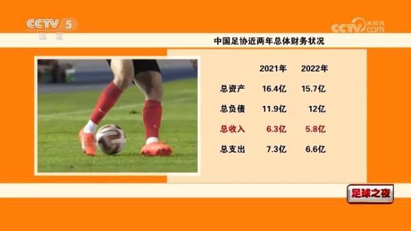粤语版