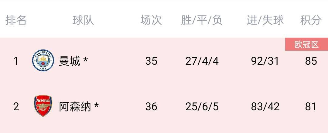1080p蓝光