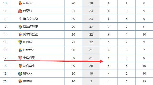 全集免费观看超清