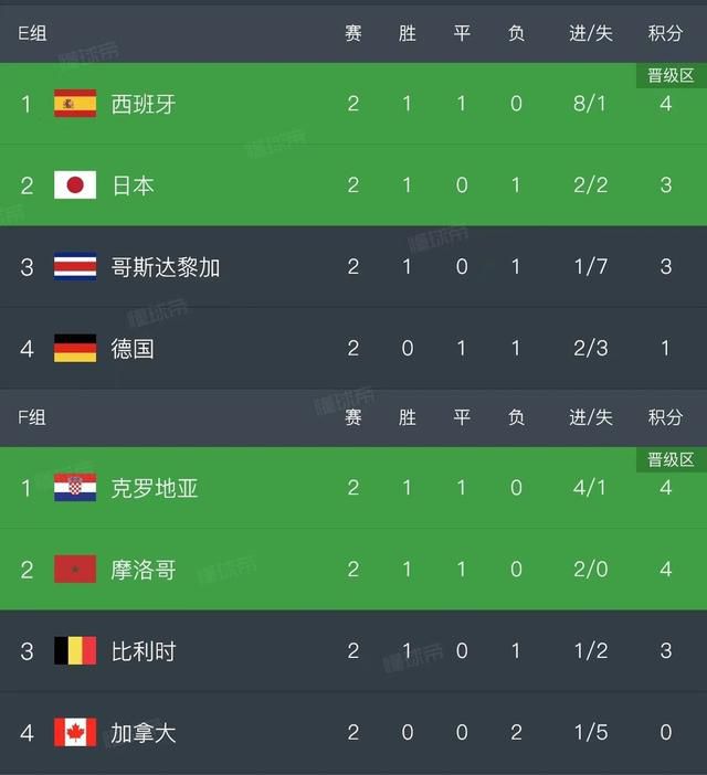 1080p蓝光