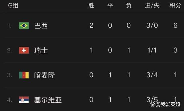 超清在线观看