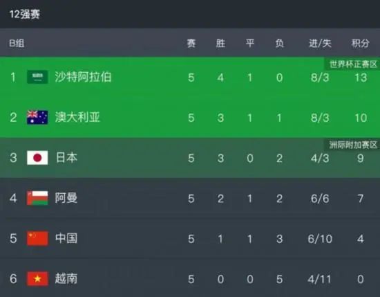 1080P高清完整版播放
