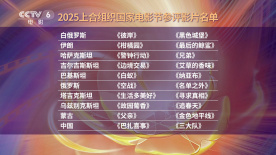 杜比视界
